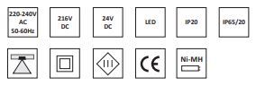 luz de emergencia led